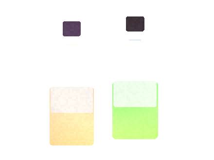 Air Bar Aero Plus: Flavor Pairing Ideas for Distributors