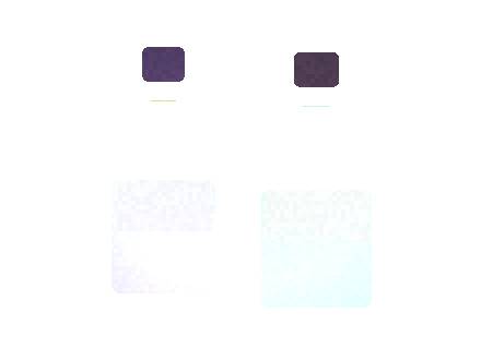Air Bar AirBar: Sample Order Workflow for Distributors