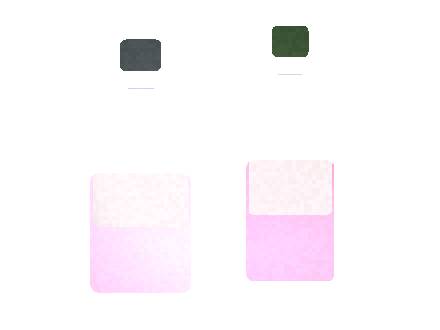 Air Bar Box 3 Packaging Customization Checklist 2026