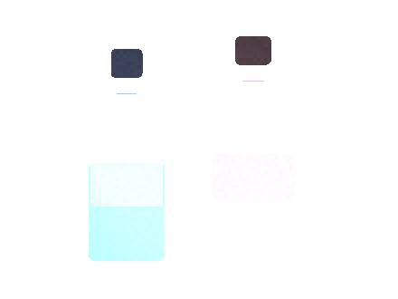Air Bar Box 4 Private Label Options Checklist 2026