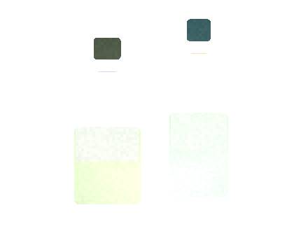 Air Bar Box 5 Price Trend Outlook Checklist 2026