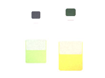 Air Bar Flux Lite New Market Entry Checklist Checklist 2026
