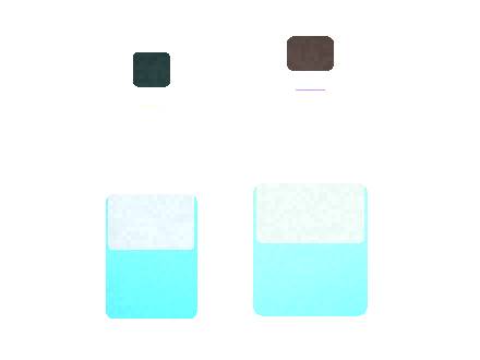 Air Bar Flux New Market Entry Checklist Checklist 2026