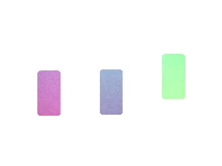 Air Bar Lux Plus Price Trend Outlook for Bulk Buyers