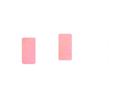 Minimum Order Quantity Guide for Air Bar Flux Pro
