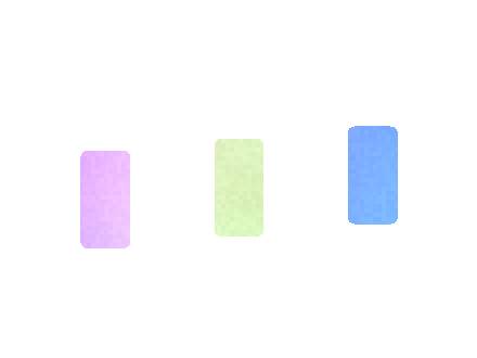 Sample Order Workflow Guide for Air Bar Flux 2