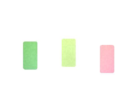 Wholesale Buying Guide Guide for Air Bar Box Plus